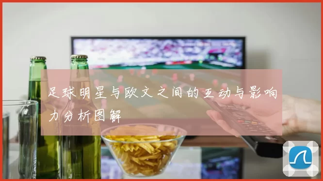 足球明星与欧文之间的互动与影响力分析图解