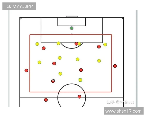 研究足球战术与技巧：全面分析球场策略及实战技术