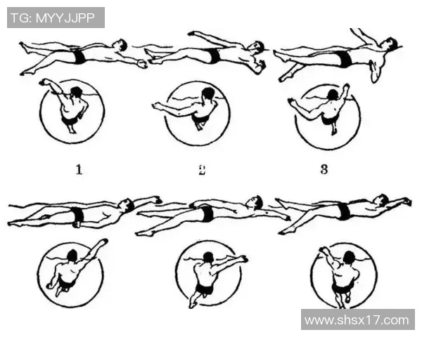 自由泳技巧全面解析:从入水到呼吸的关键动作与训练方法 自由泳技巧全面解析:从入水到呼吸的关键动作与训练方法